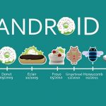En Çok Kullanılan Android Sürümü Hangisi