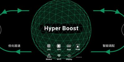 Oppo Hyper Boost Nedir Ne İşe Yarar?